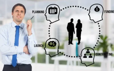 9 Essential Skills for Exceptional Project Managers